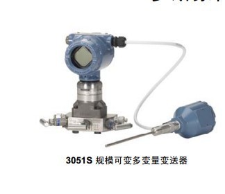 工艺礼品类现场仪表产品查询指南